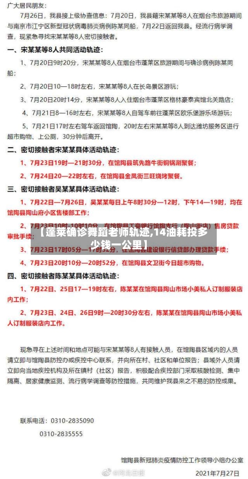 【蓬莱确诊舞蹈老师轨迹,14油耗投多少钱一公里】