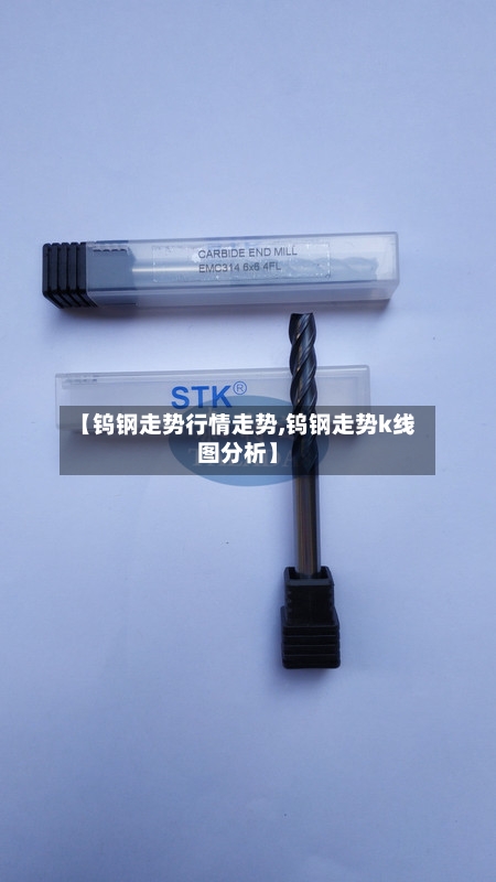 【钨钢走势行情走势,钨钢走势k线图分析】