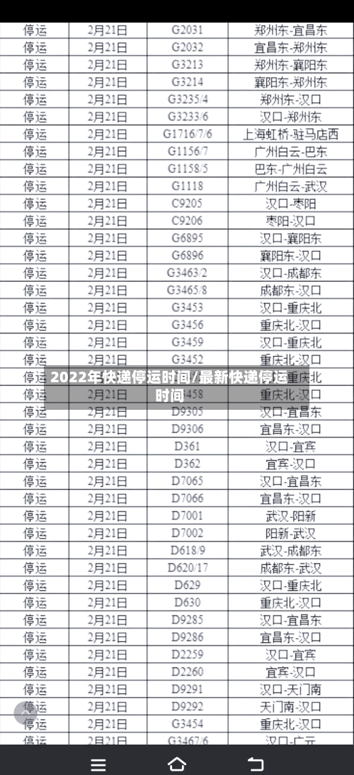 2022年快递停运时间/最新快递停运时间