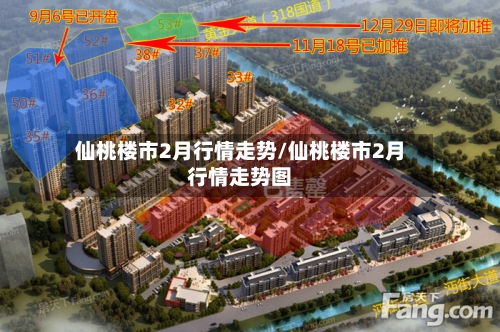 仙桃楼市2月行情走势/仙桃楼市2月行情走势图