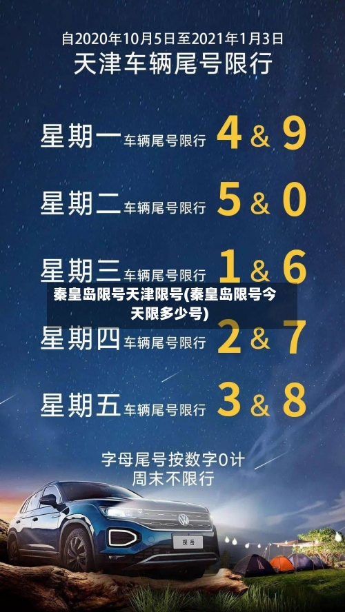 秦皇岛限号天津限号(秦皇岛限号今天限多少号)