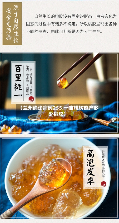 【兰州确诊病例255,一亩桃树能产多少桃胶】