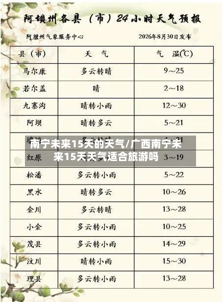 南宁未来15天的天气/广西南宁未来15天天气适合旅游吗