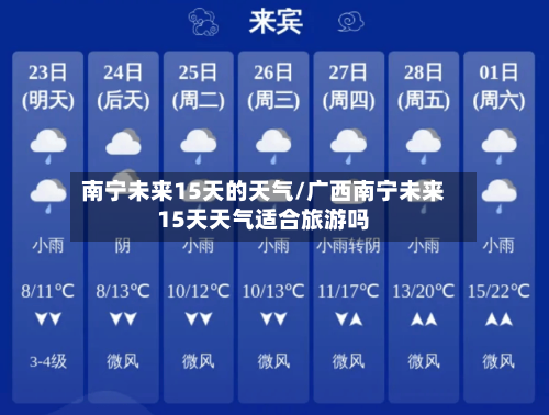 南宁未来15天的天气/广西南宁未来15天天气适合旅游吗