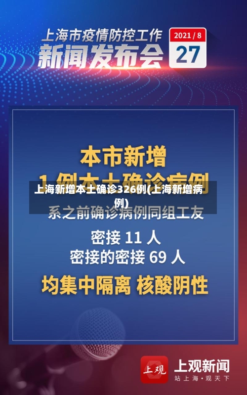 上海新增本土确诊326例(上海新增病例)