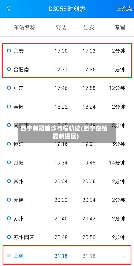 西宁新冠确诊行程轨迹(西宁疫情最新进展)