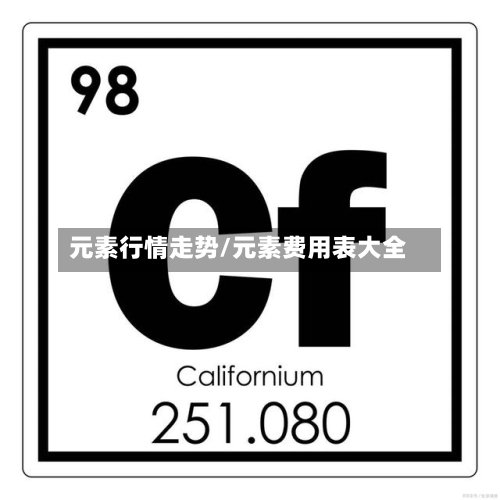 元素行情走势/元素费用表大全