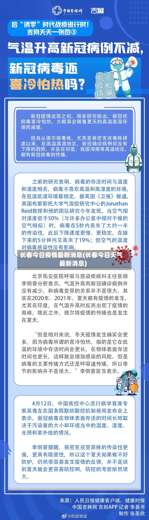 长春今日疫情最新消息(长春今日天气最新消息)