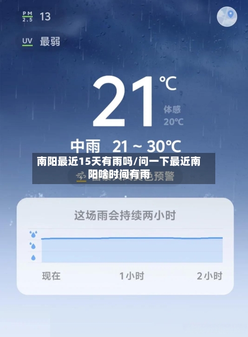 南阳最近15天有雨吗/问一下最近南阳啥时间有雨