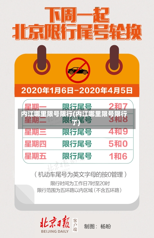 内江哪里限号限行(内江哪里限号限行了)
