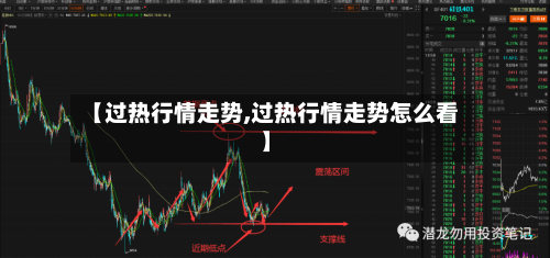 【过热行情走势,过热行情走势怎么看】