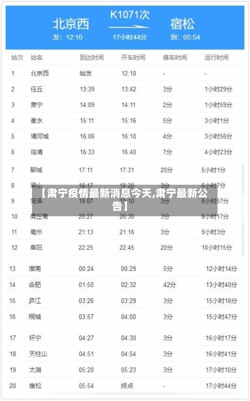 【肃宁疫情最新消息今天,肃宁最新公告】