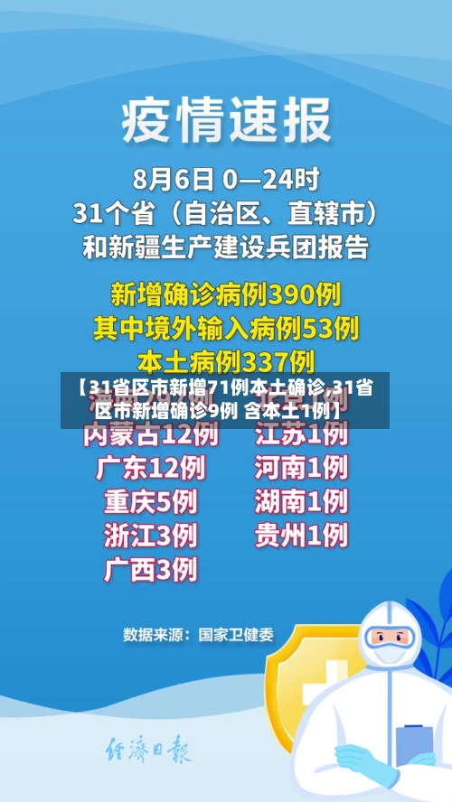 【31省区市新增71例本土确诊,31省区市新增确诊9例 含本土1例】
