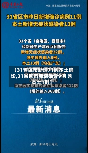 【31省区市新增71例本土确诊,31省区市新增确诊9例 含本土1例】