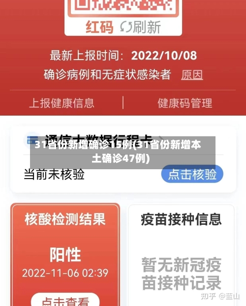 31省份新增确诊15例(31省份新增本土确诊47例)