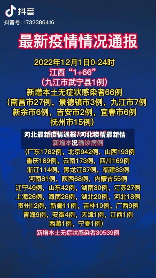 河北最新疫情通报/河北疫情最新情况