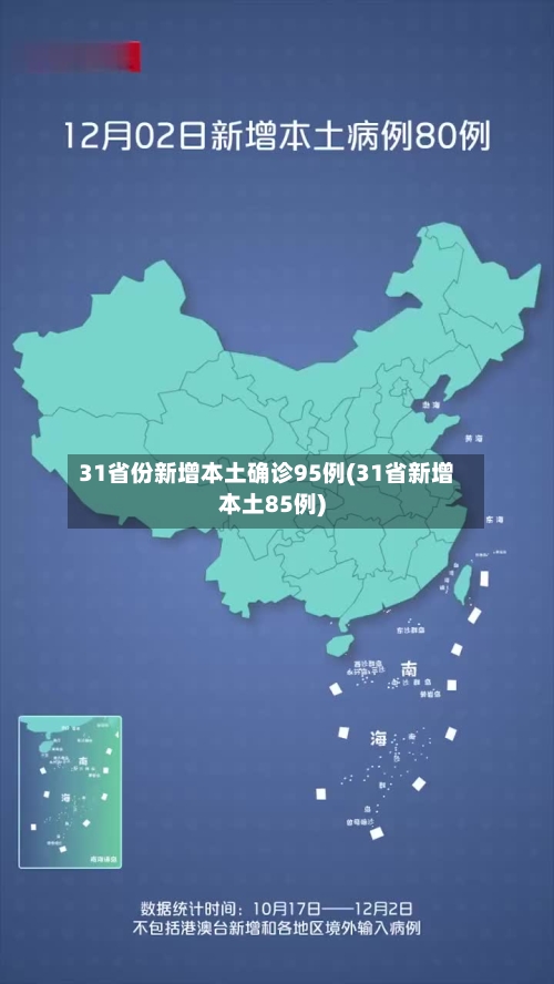 31省份新增本土确诊95例(31省新增本土85例)
