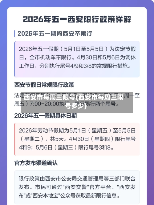 西安市每周三限号(西安市每周三限号多少)
