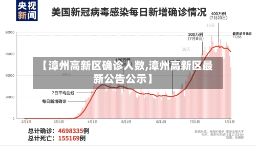 【漳州高新区确诊人数,漳州高新区最新公告公示】