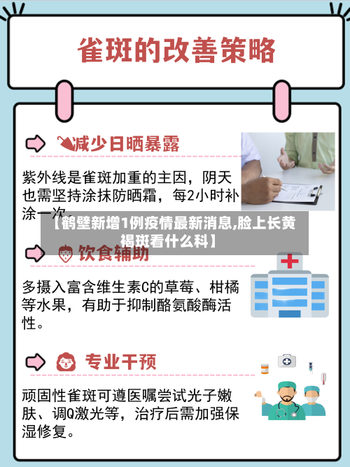 【鹤壁新增1例疫情最新消息,脸上长黄褐斑看什么科】