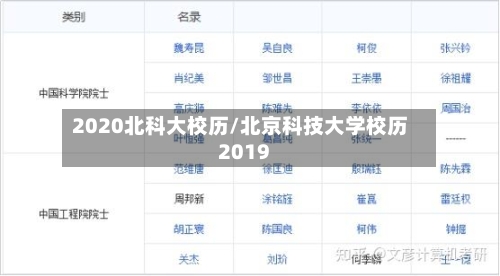 2020北科大校历/北京科技大学校历2019