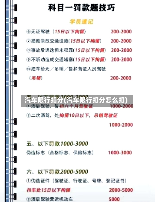 汽车限行扣分(汽车限行扣分怎么扣)