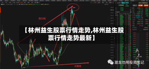 【林州益生股票行情走势,林州益生股票行情走势最新】