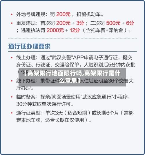 【高架限行地面限行吗,高架限行是什么意思】
