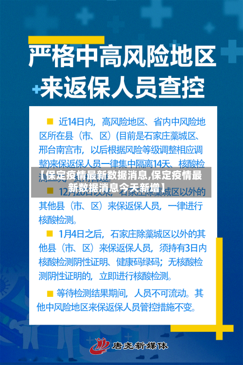 【保定疫情最新数据消息,保定疫情最新数据消息今天新增】