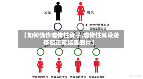 【如何确诊遗传性聋子,遗传性耳朵聋基因正常结果图片】