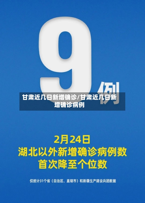 甘肃近几日新增确诊/甘肃近几日新增确诊病例
