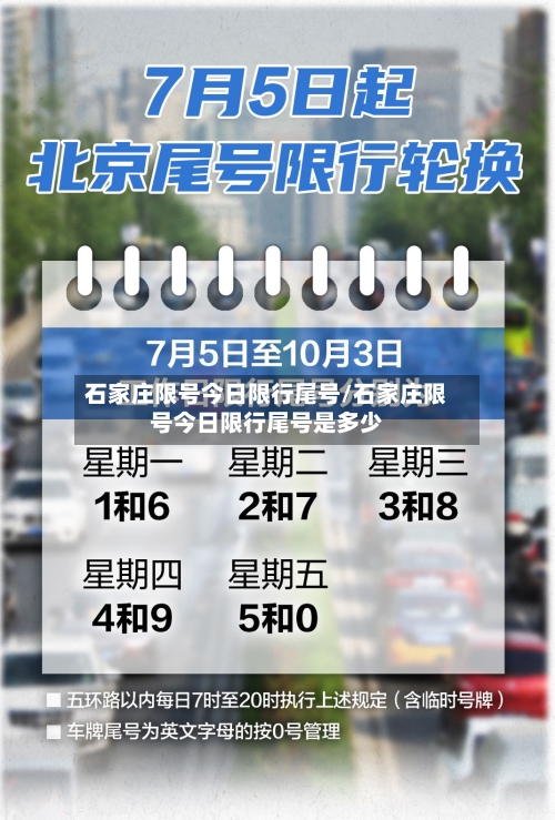 石家庄限号今日限行尾号/石家庄限号今日限行尾号是多少