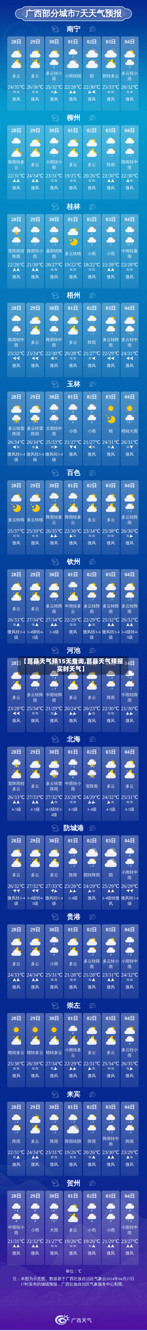 【莒县天气预15天查询,莒县天气预报实时天气】