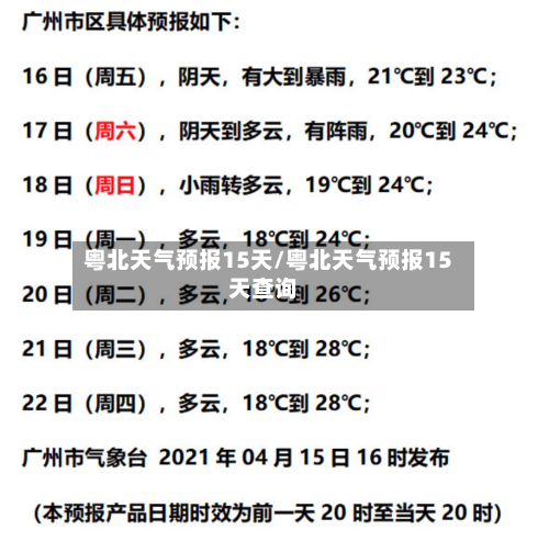 粤北天气预报15天/粤北天气预报15天查询