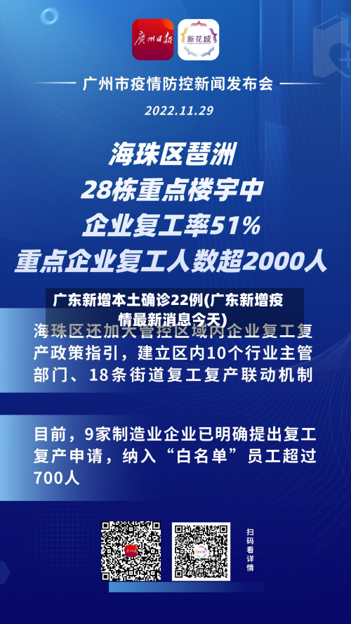 广东新增本土确诊22例(广东新增疫情最新消息今天)