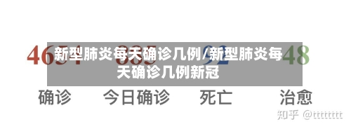 新型肺炎每天确诊几例/新型肺炎每天确诊几例新冠