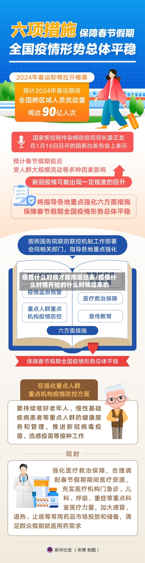 疫情什么时候才能彻底结束/疫情什么时候开始的什么时候结束的