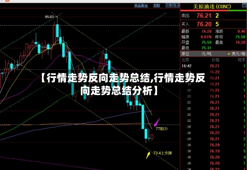 【行情走势反向走势总结,行情走势反向走势总结分析】