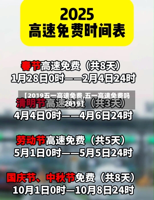 【2019五一高速免费,五一高速免费吗2019】