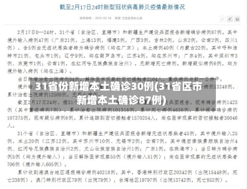 31省份新增本土确诊30例(31省区市新增本土确诊87例)