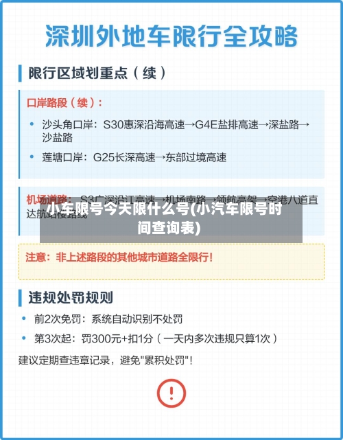 小车限号今天限什么号(小汽车限号时间查询表)