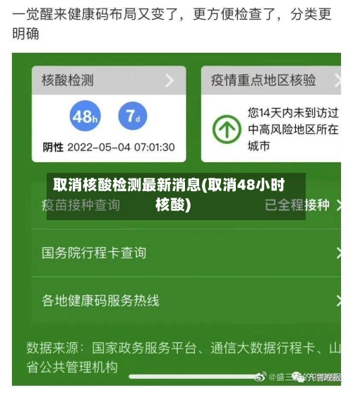 取消核酸检测最新消息(取消48小时核酸)