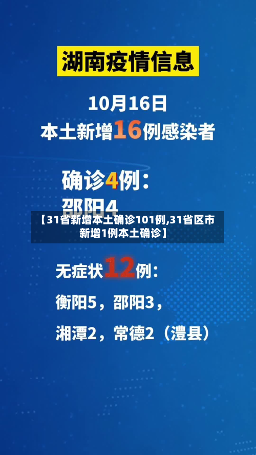 【31省新增本土确诊101例,31省区市新增1例本土确诊】