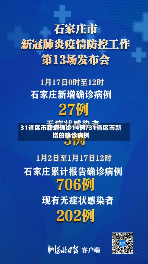 31省区市新增确诊14例/31省区市新增的确诊病例