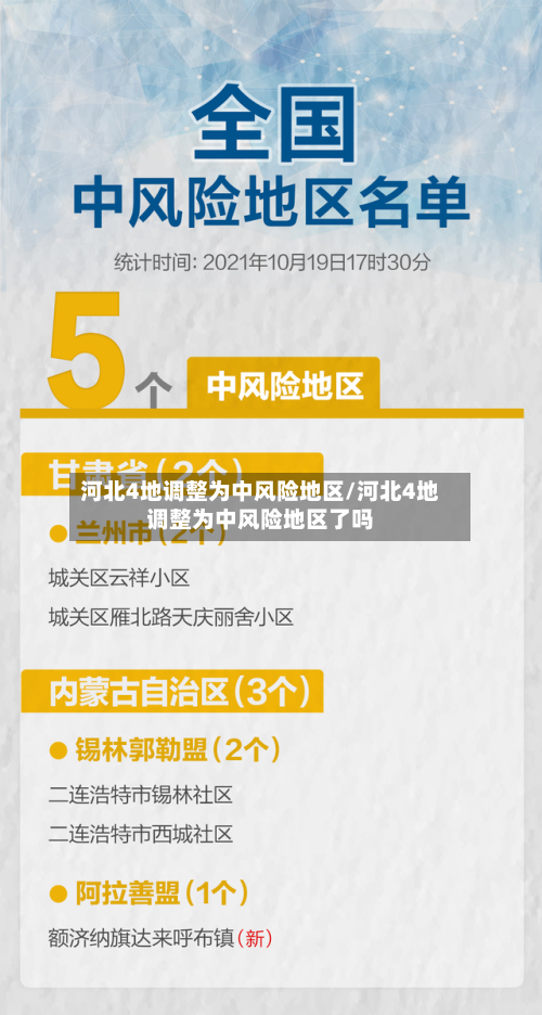 河北4地调整为中风险地区/河北4地调整为中风险地区了吗
