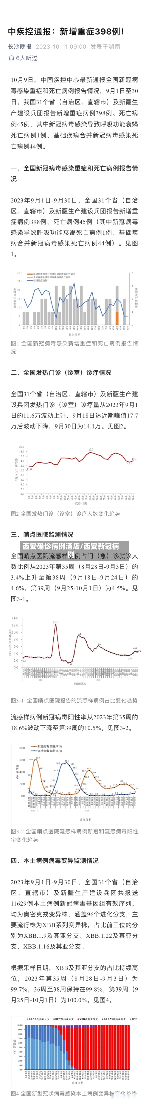 西安确诊病例酒店/西安新冠病例
