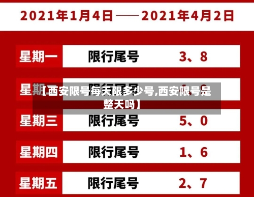 【西安限号每天限多少号,西安限号是整天吗】