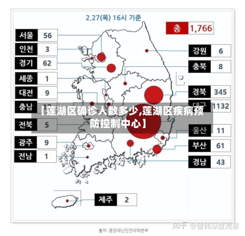 【莲湖区确诊人数多少,莲湖区疾病预防控制中心】
