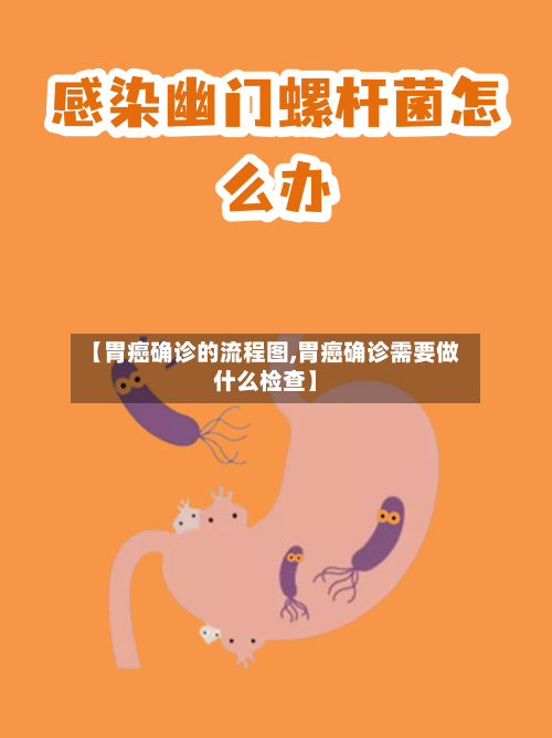 【胃癌确诊的流程图,胃癌确诊需要做什么检查】