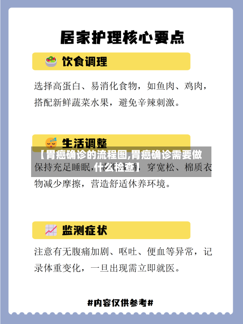 【胃癌确诊的流程图,胃癌确诊需要做什么检查】
